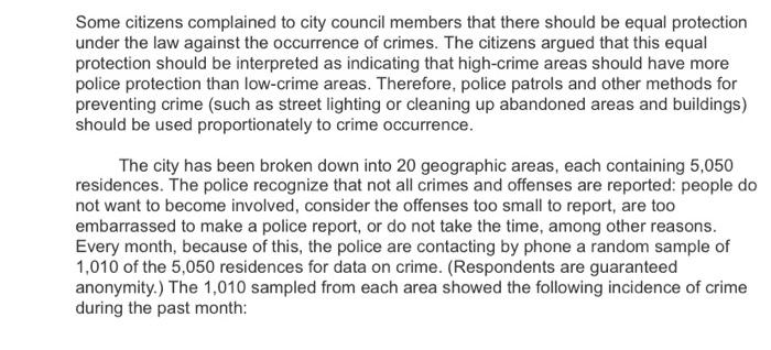 Some citizens complained to city council members