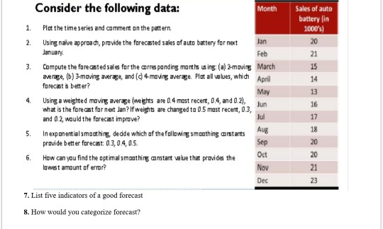 ANSWER ONLY NUMBER 5,6,7 AND 8 Sales of auto