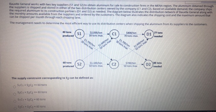 Bauxite General works with two key suppliers (51