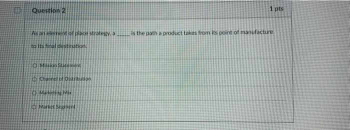 is the patha product takes from its point of