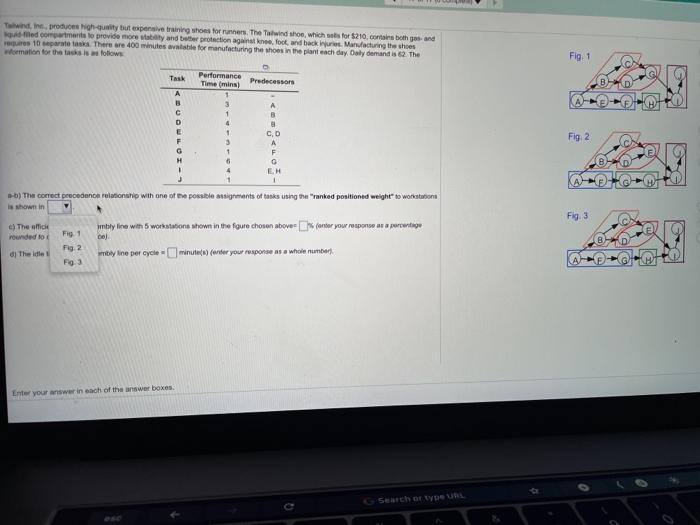 Tuwindine, presigh-quality but expensive training