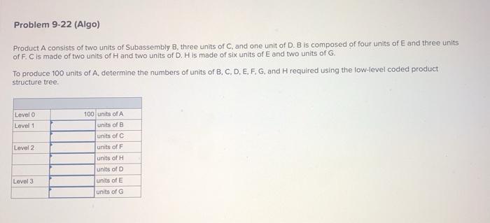 Problem 9-22 (Algo) Product A consists of two