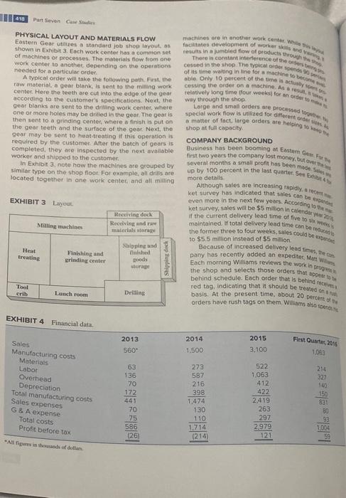 question 1,2 and 3 see enibit ifor detalls ther