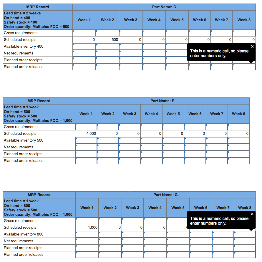Given the BOM and MPS for end items A and B,