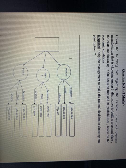 Question NO 44 Marks) Giving the following data