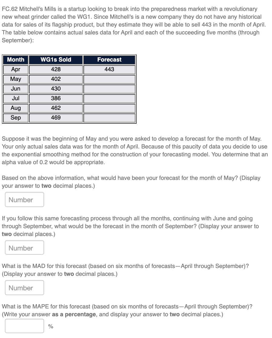 FC.62 Mitchell's Mills is a startup looking to