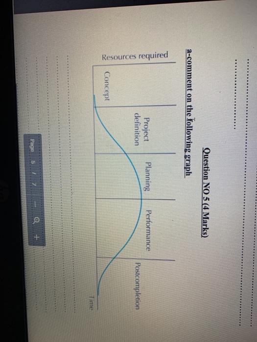 Question NO 44 Marks) Giving the following data