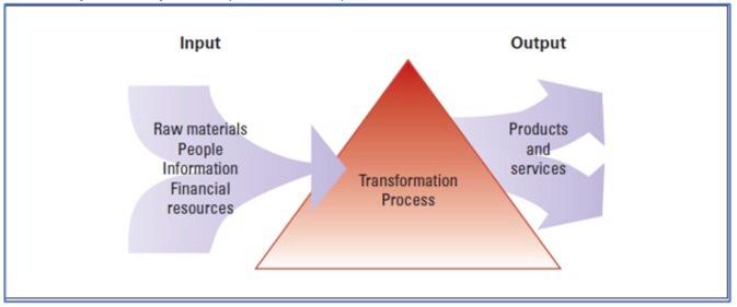Answer in an essay format. (two brief paragraphs,