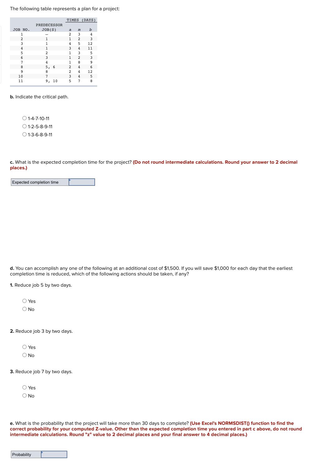 The following table represents a plan for a