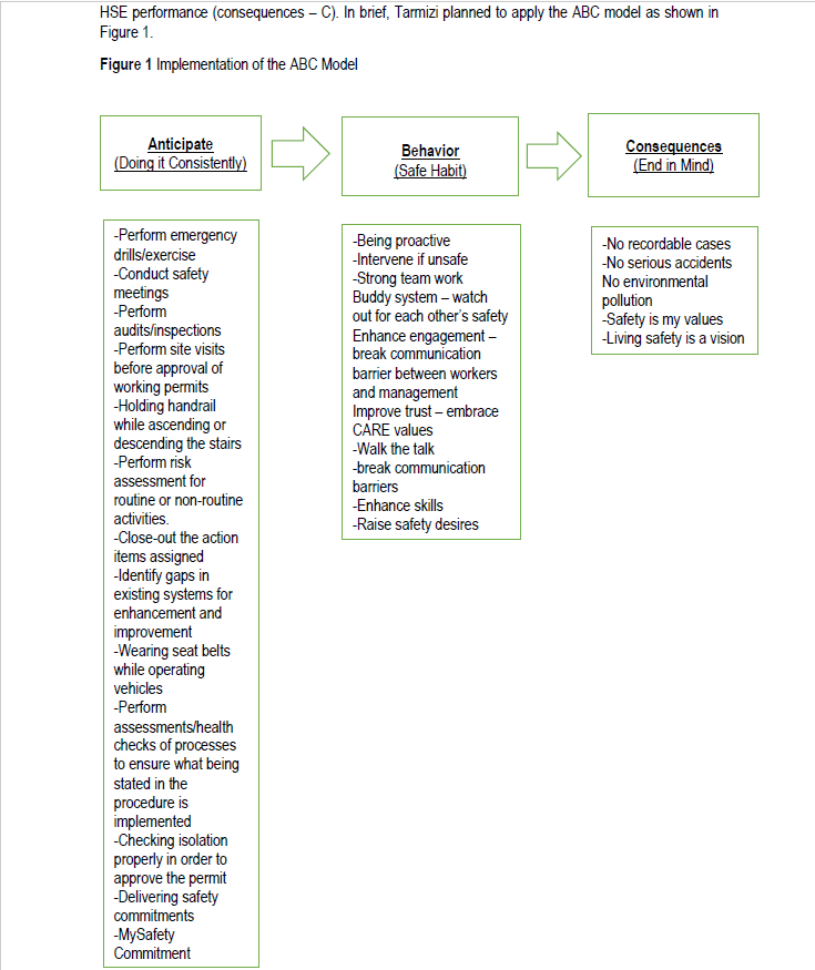 Based on the case study above "Stardust Petroleum