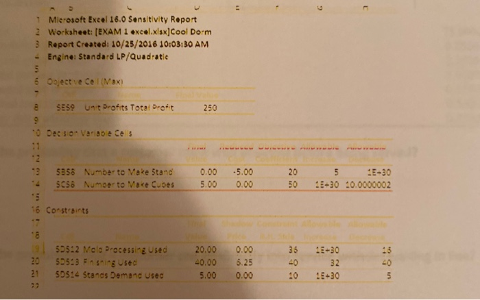6 2 1 Microsoft Excel 16.0 Sensitivity Report 2
