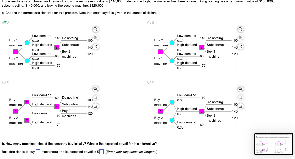 however, because the lead time for producing this