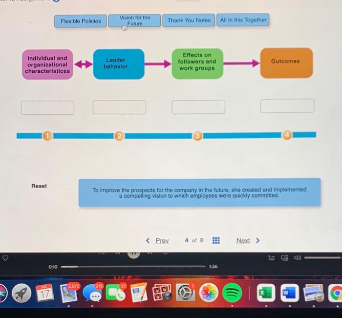 apter 13 Assignment Flexible Policies Vision for