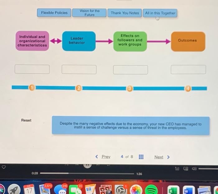 apter 13 Assignment Flexible Policies Vision for