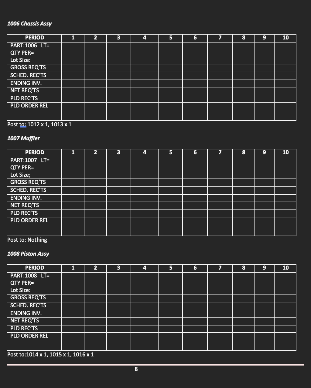 According to the data provided solve the table