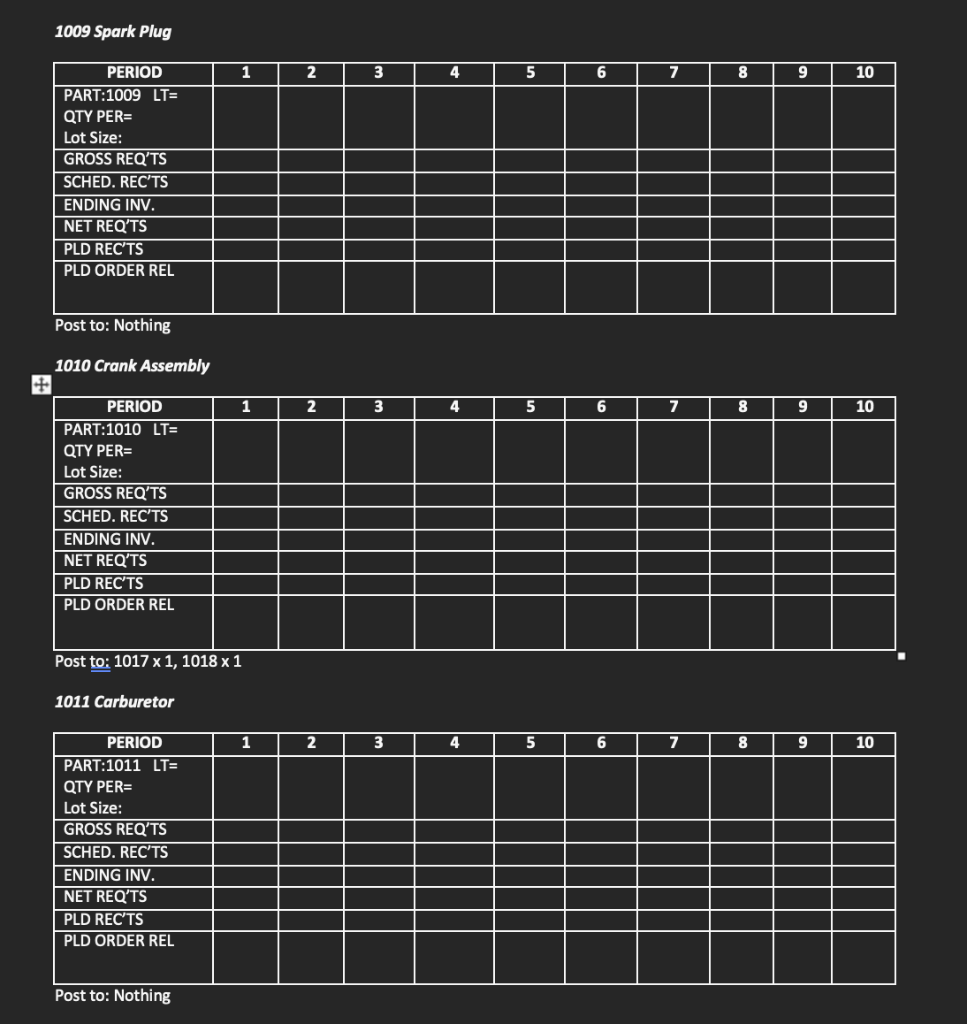 According to the data provided solve the table