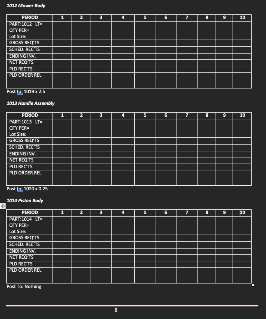 According to the data provided solve the table