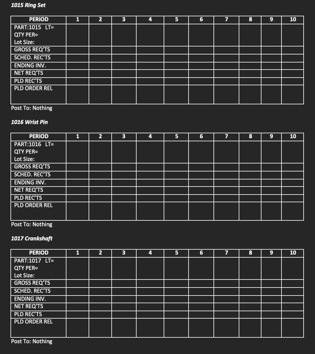 According to the data provided solve the table