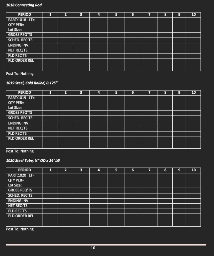 According to the data provided solve the table