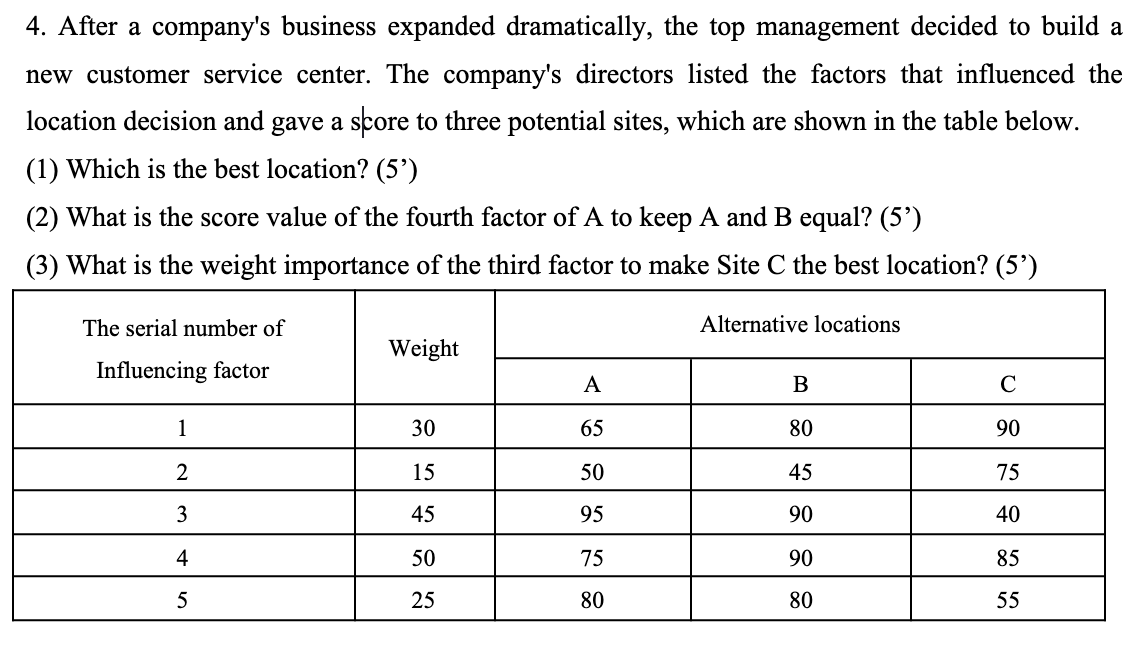 Please calculate 4. After a company's business