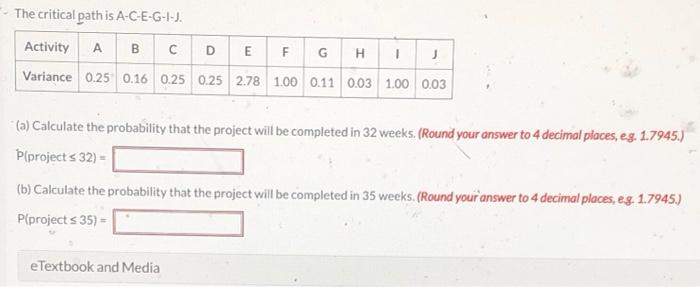 Using the following project information