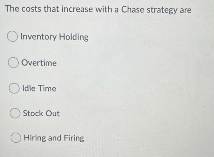 The costs that increase with a Chase strategy are