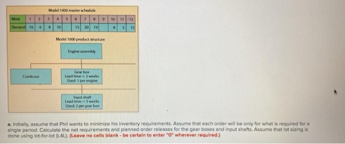 Model 1000 master schedule 1 2 9 10 11-12 562 15