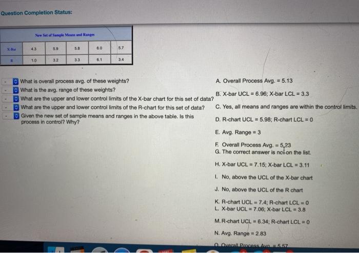 Case weight was determined to be a very important