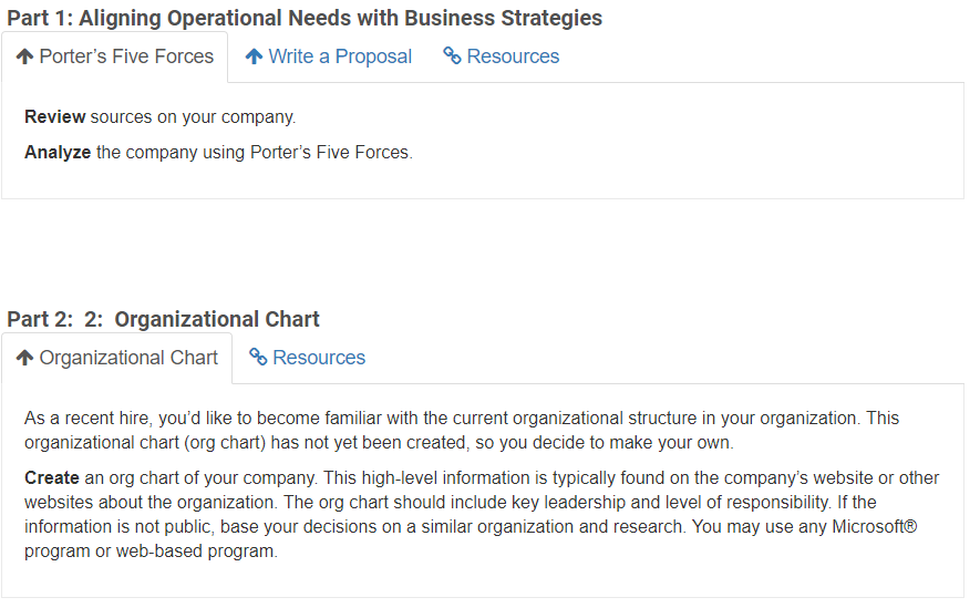 On the organization Apple Inc. Part 1: Aligning