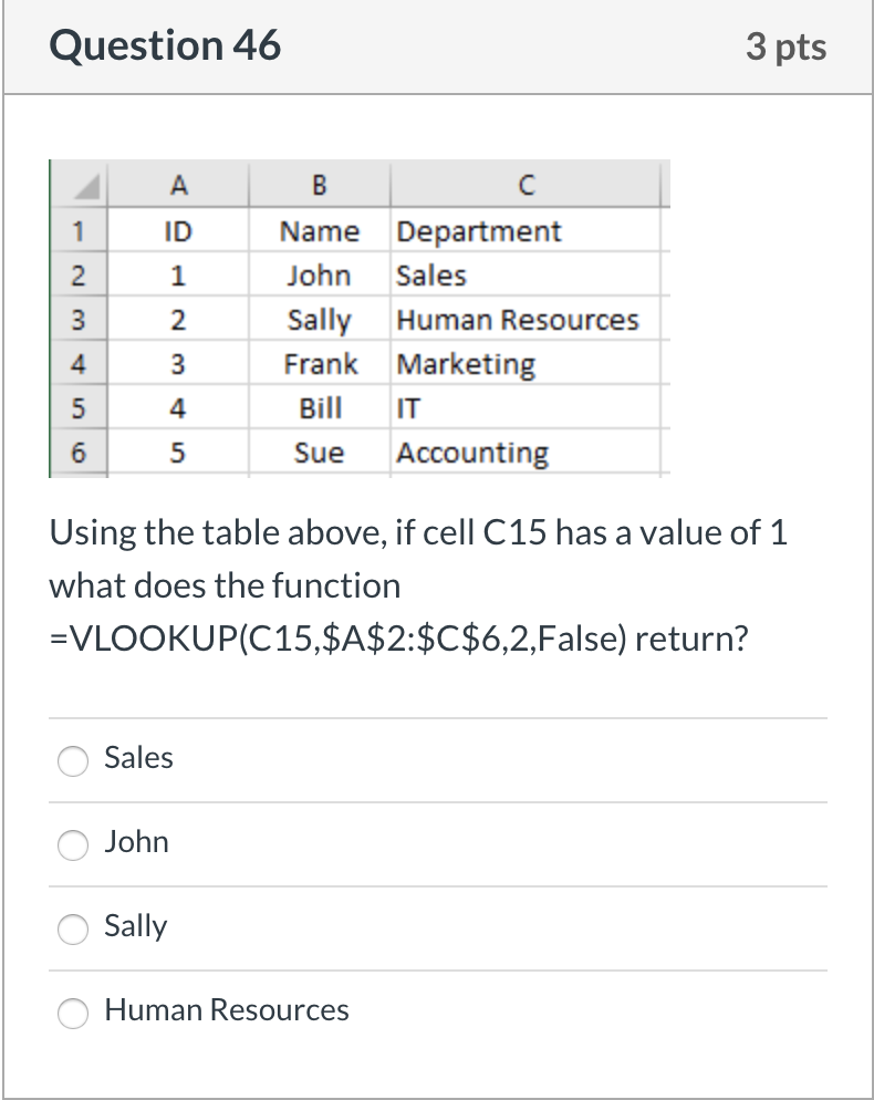 Question 46 3 pts B C 1 Name Department John