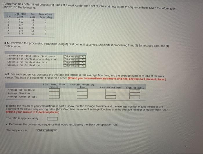 A foreman has determined processing times at a