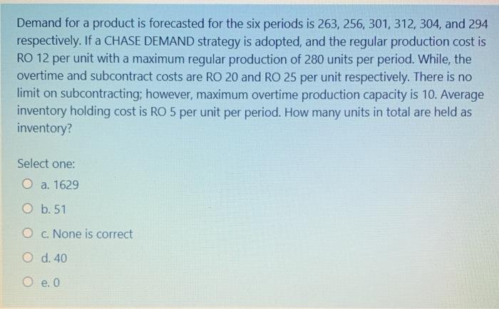 Please help me with the right option Demand for a