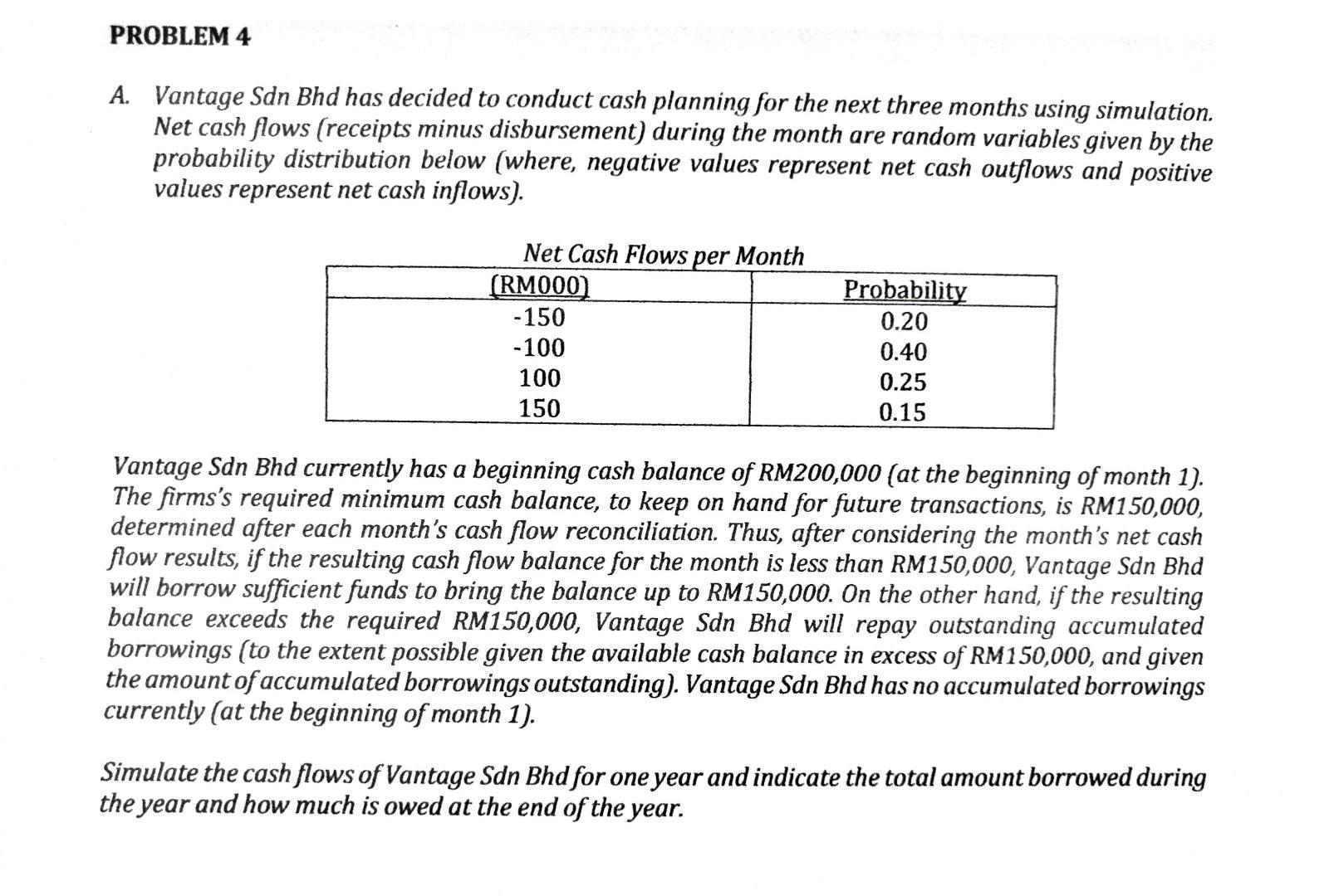 PROBLEM 4 A. Vantage Sdn Bhd has decided to