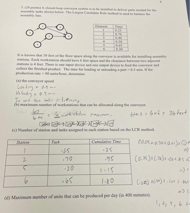only part d 6 3. (20 points) A closed-loop