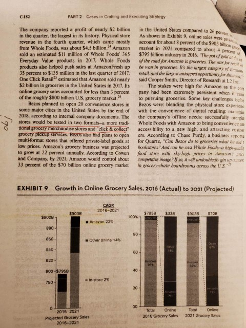 please answer : Industry analysis and company