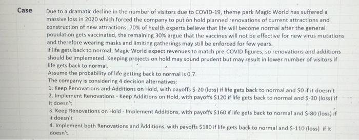 Case Due to a dramatic decline in the number of