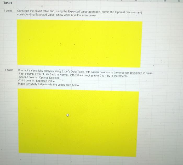 Case Due to a dramatic decline in the number of