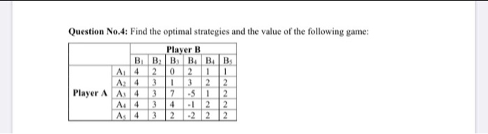 the order is b1 b2 b3 b4 b5 b6. misprinted in the