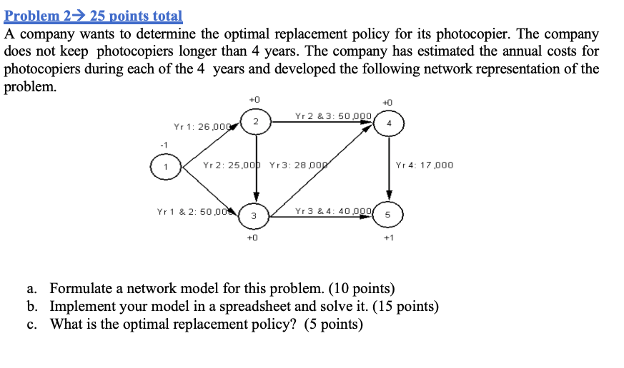 Please post the excel steps thank you Problem 2