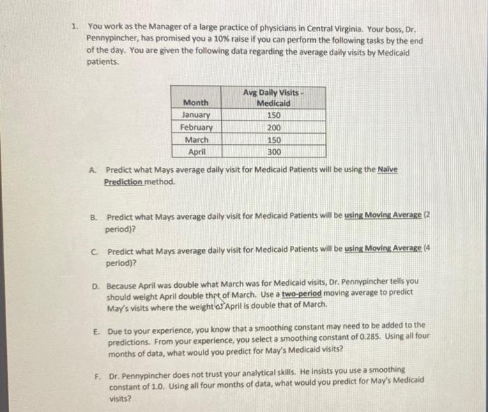 1. You work as the Manager of a large practice of