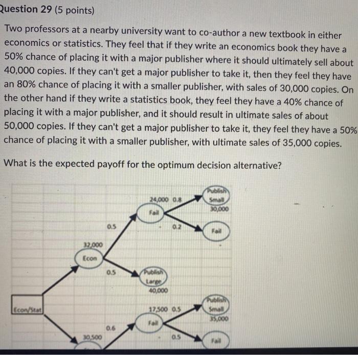 URGENT HELP PLEASE Answer all please The network