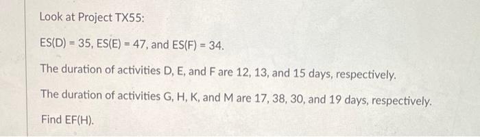 Look at Project TX55: