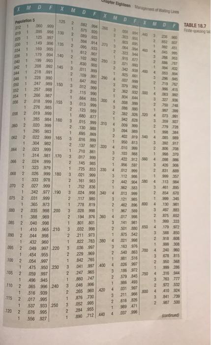 chapters 1.2.4, 4s, 5, 5s, 9. & 18 Sved Two