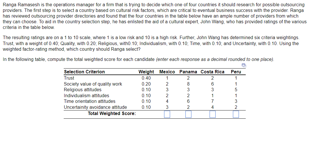 PLEASE HELP!!! Ranga Ramasesh is the operations