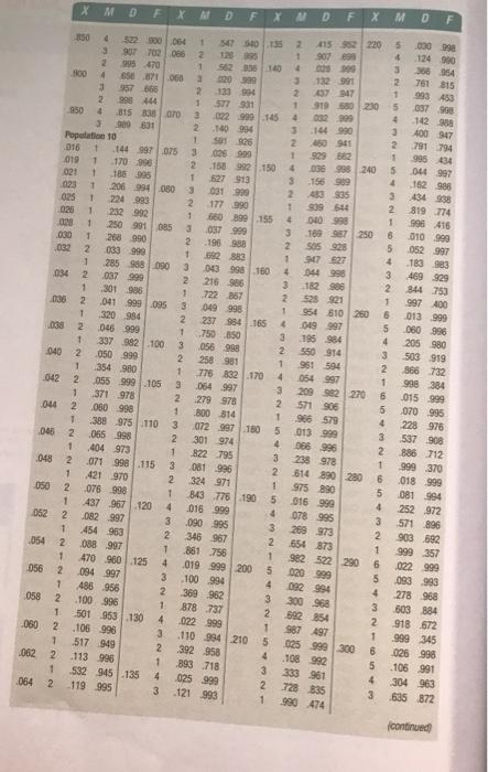 chapters 1.2.4, 4s, 5, 5s, 9. & 18 Sved Two