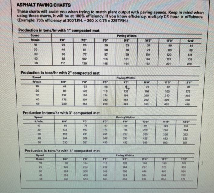 Ce per prepare for bygrow why they pale bo Aloy