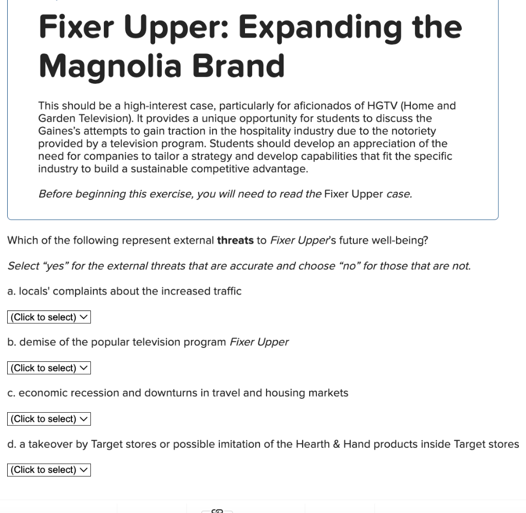 Fixer Upper: Expanding the Magnolia Brand This