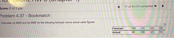 IOONI OTULUI ) 17 of 24 (14 complete) score: 0 of