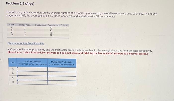 Problem 2-7 (Algo) The following table shows data