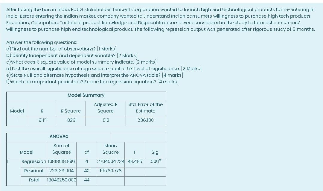 After facing the ban in India, Pub stakeholder